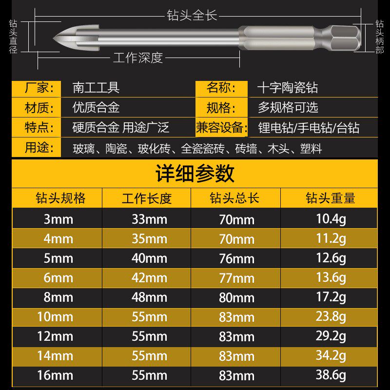 好货德国十字合金钻四刃霸王钻头可钻可干打金属混凝土合金霸王钻