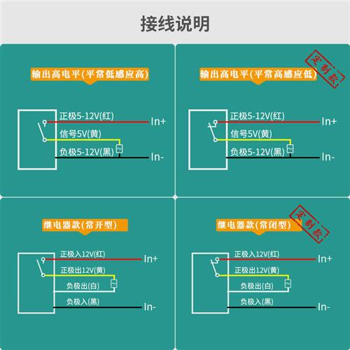 极速直流红外线光电感应开关垃圾桶广告机主动式漫反射接近感测器