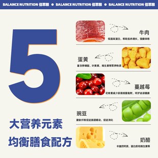新品麦富迪旗下h佰萃狗粮成犬幼犬小型犬比熊泰迪专用粮通用官方