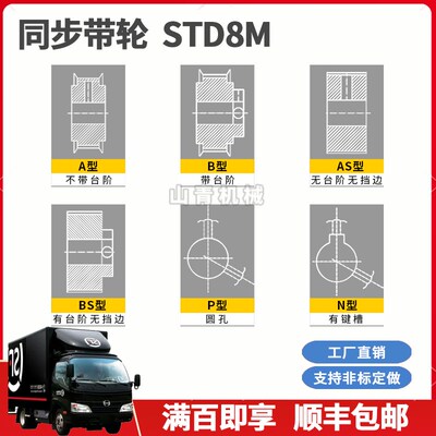 极速S8M50齿槽宽33同步轮两面平AF型铝合金现货同步Y带轮定做圆弧
