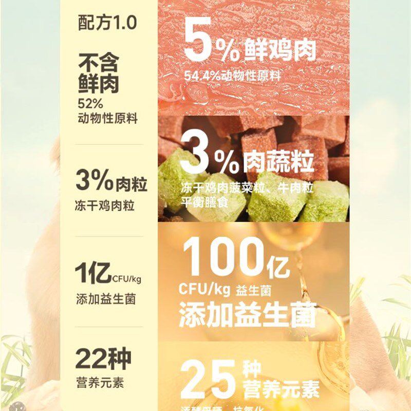 新品现货a网易严选全价三拼狗粮升级款2kg牛肉粒冻干金毛泰迪成幼