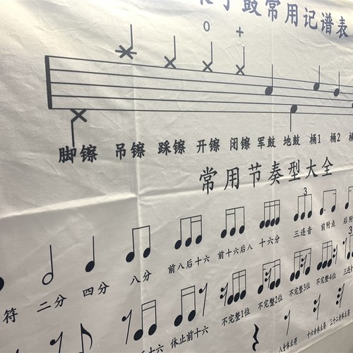极速架子鼓知识挂布 常J用记谱表和节奏大全