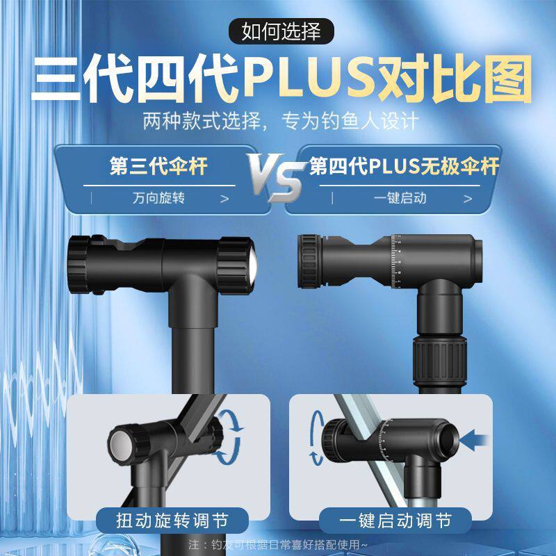 极速新疆西藏包邮沃鼎四代2023新E款】拐杖钓鱼伞万向调节抗风雨