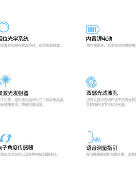 极速。雷射测距仪锂电高精度手持量房x电子尺SW-M520/70/100/10A
