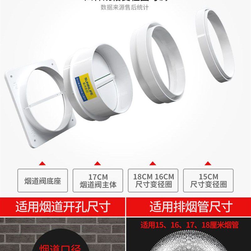 极速止逆阀厨房烟道专用抽油烟机排烟风管M变径止回阀防烟宝单向