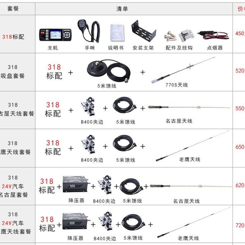 极速双段车台迷你车载对讲车机无线电台对讲机民T用大功率彩屏对