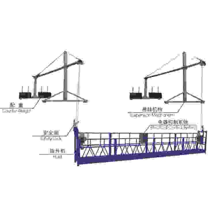 ZLP630电动吊篮建筑工程施工地外墙幕墙粉刷高空作业吊篮厂家直销