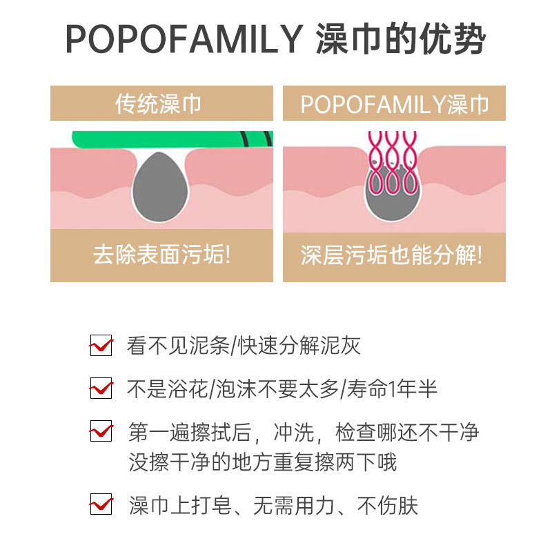 解放妈妈宝宝实惠组合 小孩子洗澡巾儿童专用搓澡T巾不疼免搓澡巾