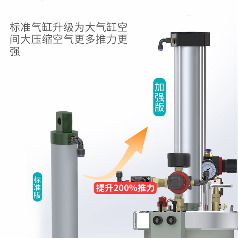 极速2600ML压力桶手持式注胶机大气缸硅胶打胶机手动打胶机自动点
