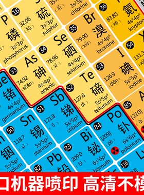 好货化学元素周期表实物摆件元素创意礼物初中生礼物送孩子的桌面