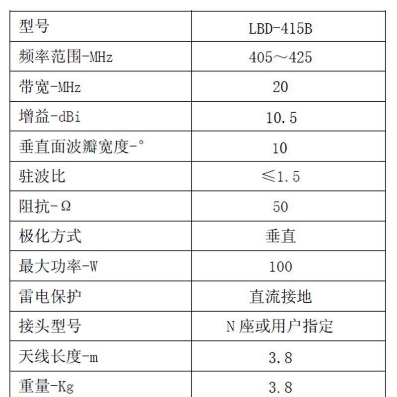 联必达玻璃制LBD-415B 玻璃纤维全向天线425MHZ 10.5dbi高增益