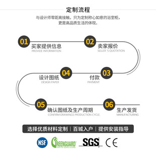 洗手台 极速定制一体台盆人造石洗手盆台面洗脸盆浴室洗面盆一体式