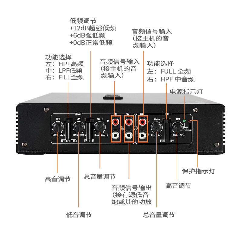 汽车功放12V大功率汽车车载4声道4路功放低音炮功放汽车功放四路