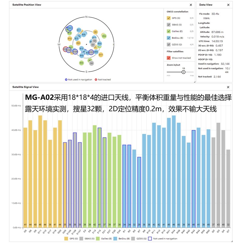 微空M10穿越机GPS模块小体积定位准 圈圈机固定翼返航救援F4F7