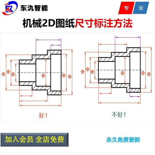 机械设计图纸/工程图/2D/尺寸快速正确标注/准测/方法/技巧/要求