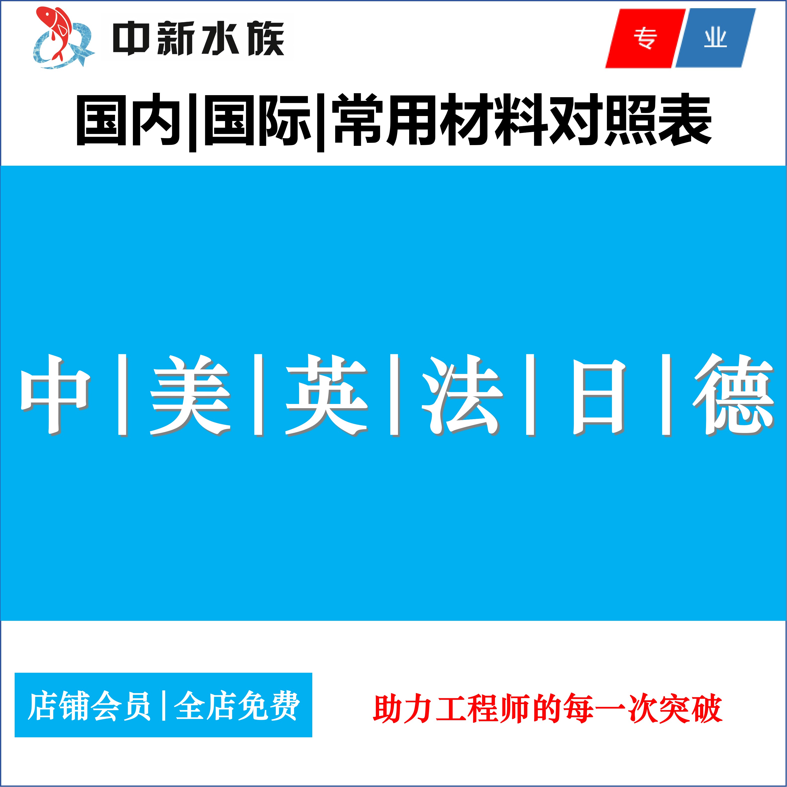 国内外常用材料牌号对照表