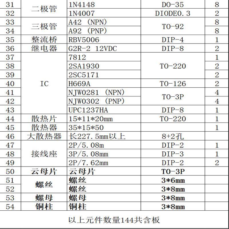 A4全对称双差分大功率功放板