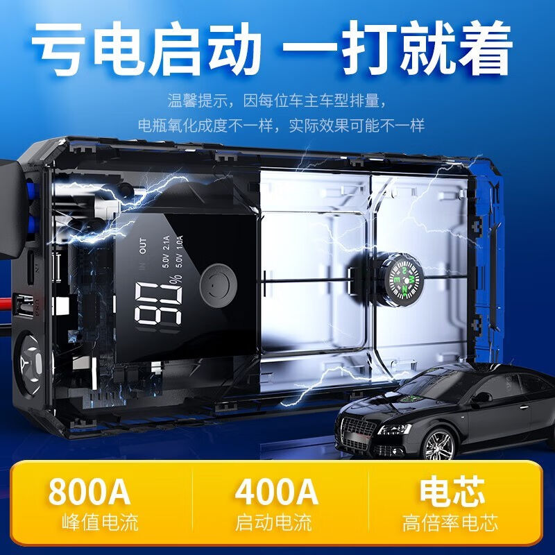 好货固特异(Goodyear)汽车应急启动电源搭电宝12V车载电瓶充电