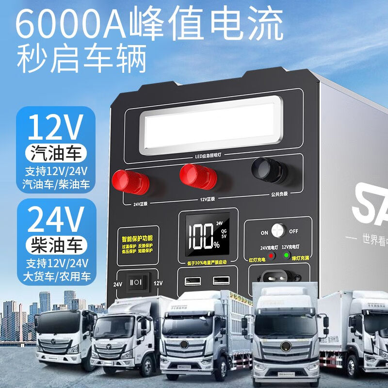 好货SAST汽车应急启动电源12v24v大容量户外多功能大货车打火神器