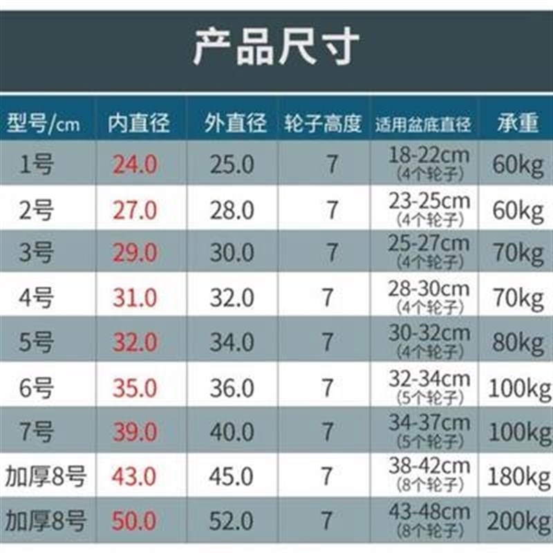 花盆托盘黑色咖啡色滑动底部客厅高档转动用品无毒栽培多功能厨房