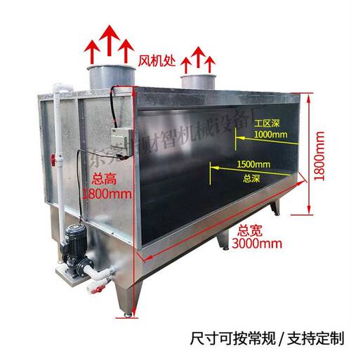 极速厂厂型不面台保柜濂三品锈水水流小型机柜环水帘喷循钢帘销漆