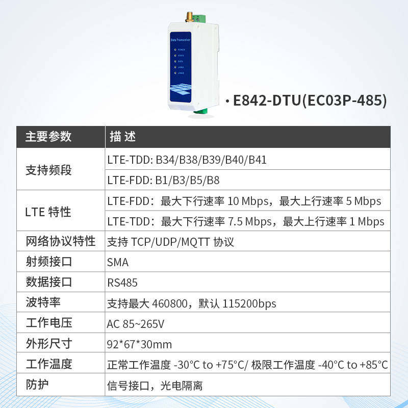 亿佰4G模块DTU据无线串口Cat1透传RS485/RS232特通信数MQTT阿里云