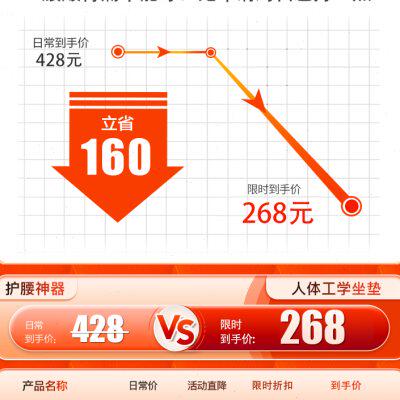 极速人体工学坐垫护腰神器久坐不累办公室腰靠靠背垫腰托支撑椎座
