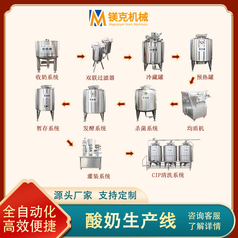 酸奶鲜奶生产流水线设备中小型酸奶发酵罐液体酸奶加工机器