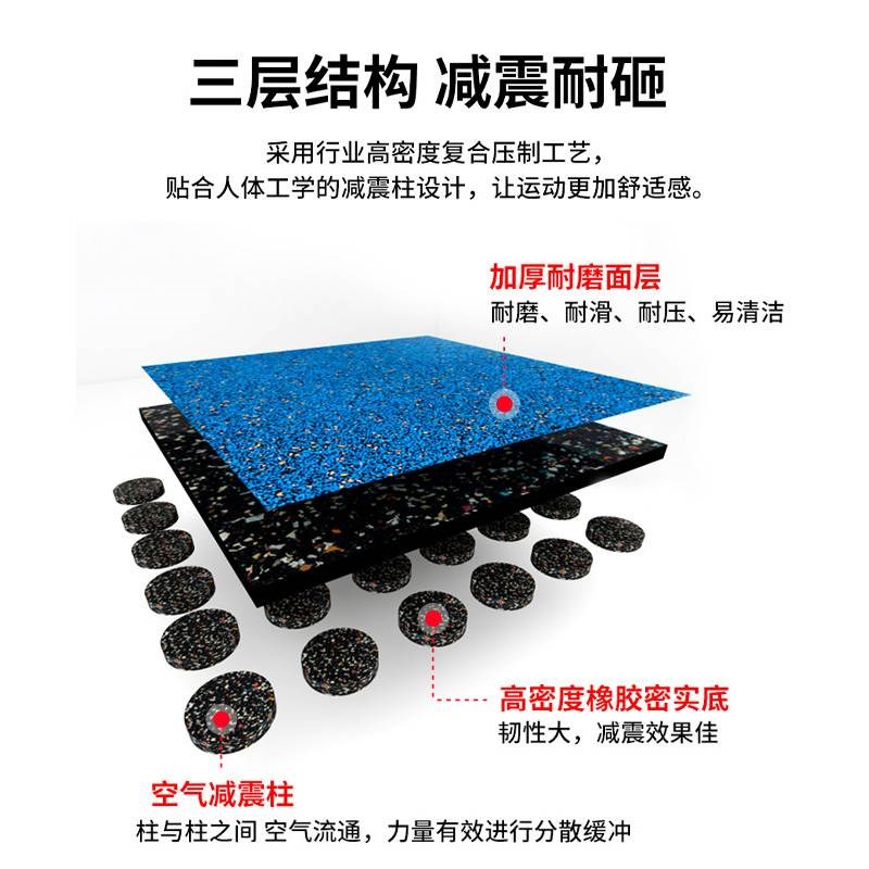 速发健身房橡胶地垫减震垫力量跑缓冲隔音区步机家用动厚隔音运加