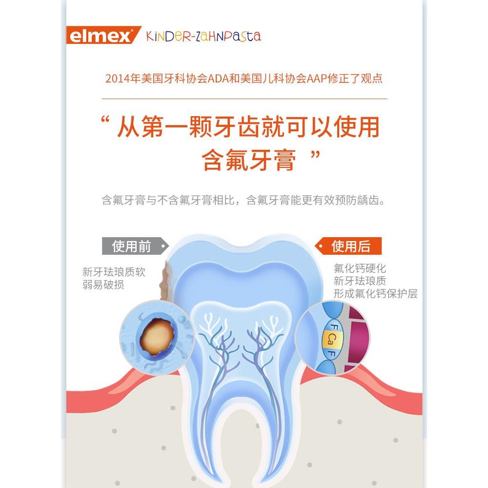 Elmex儿童牙膏艾美适宝宝0-3-6-12岁勿吞咽婴儿防龋齿含氟防蛀