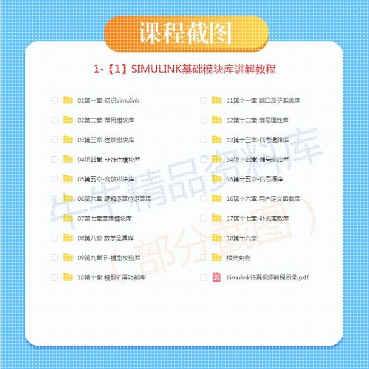 Simulink入门建模真MATLAB模糊控自动代码PID控制模型视频