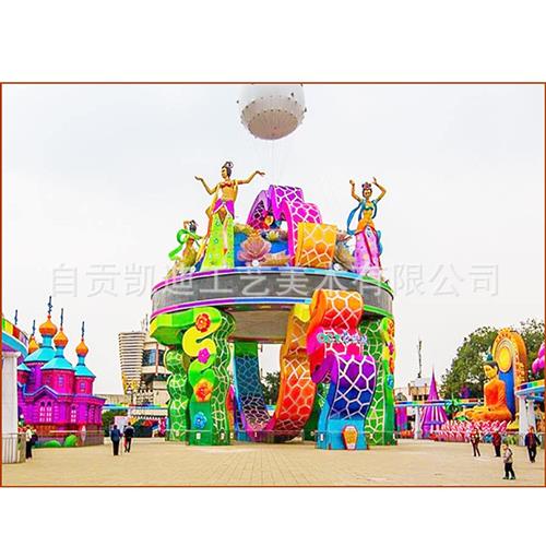 青少年科普民族风情展览彩灯展览庙会及相关活动的策划设计