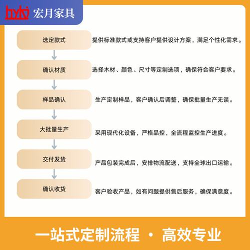 幼儿椅儿童家具木椅蒙特梭利学校椅课桌椅迷你椅幼儿园椅子实木