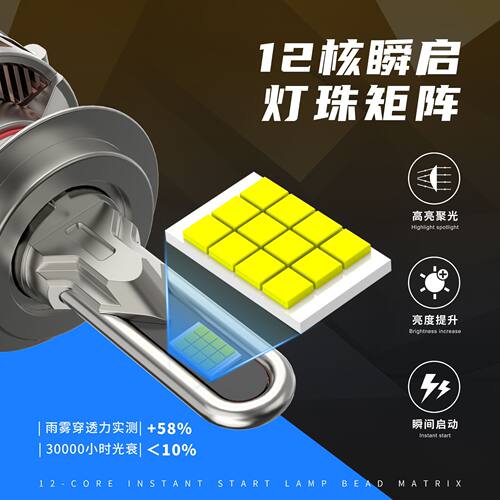 跨境电商250W汽车led大灯U管H13远近光9004 D2H摩托车灯h4久盾