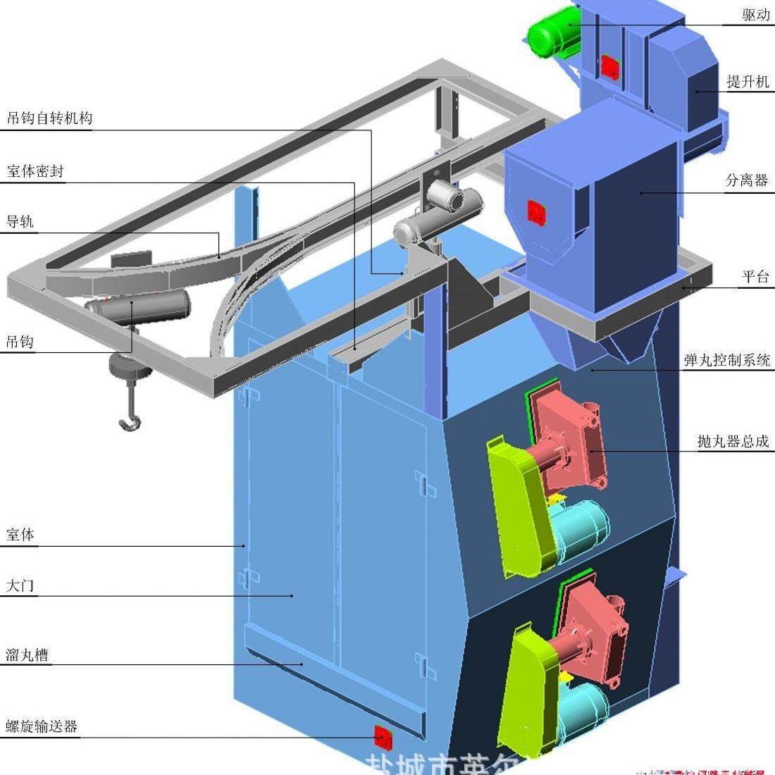 全自动环保节能单双吊钩挂钩导轨式小车式电动葫芦式抛丸机,五金/工具,抛丸清理机,淘宝优惠券,粉丝福利购,淘宝优惠卷