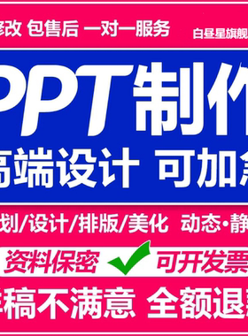 ppt制作代做定制美化修改帮做汇报课件设计排版代作年终总结述职