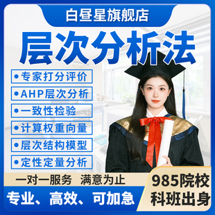 AHP层次分析法灰色关联度模糊综合评价熵权熵值法topsis专家打分