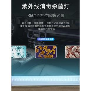 紫外线消毒灯车载杀菌灯家用除螨衣柜灭菌灯室内消毒灯管 手持式