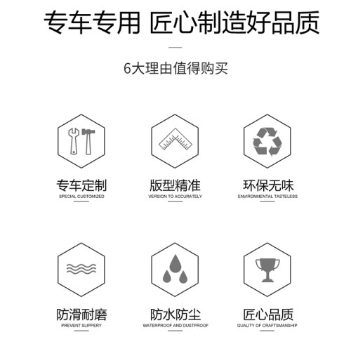 好货适用ZEEHO极核AE8摩托车专用脚垫电摩脚踏板垫子防滑防水改装