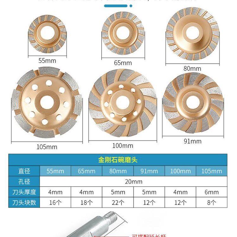 极速金刚石碗磨头混凝土水泥地坪墙面花岗岩石材角磨机打磨片加厚