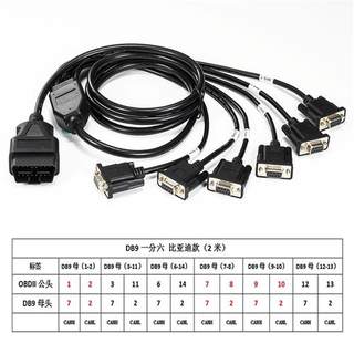 汽车OBD2公头转4个DB9PIN Serial RS232OBD比亚迪网关连接线工具