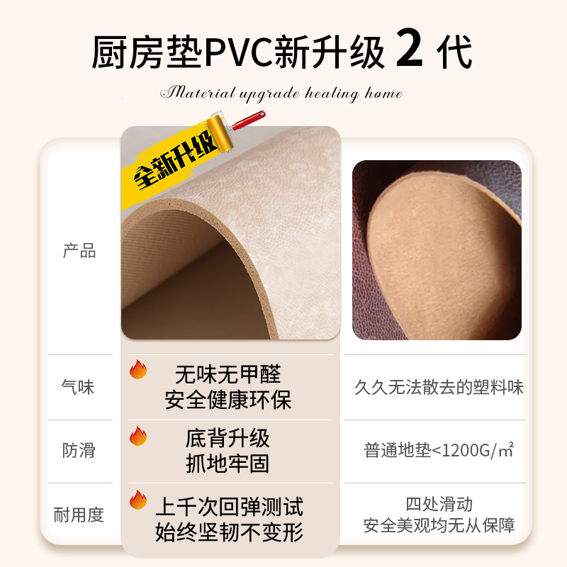 厨房地垫防水防油防污脚垫家用可擦免洗防滑垫长条皮革地毯