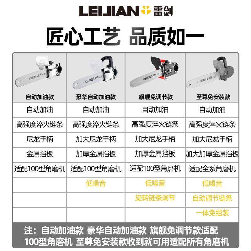 极速。雷剑角磨机改装电链锯多功能角磨机改电锯配件家用小型手持