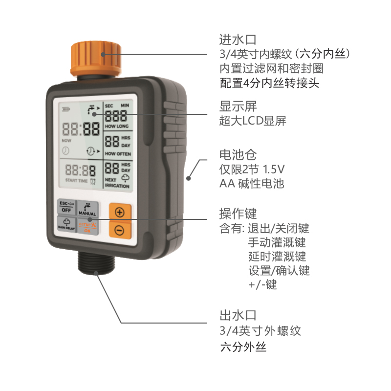 花园阳台大屏自动浇花定时器自动浇水雾化微喷盆栽懒人浇水神器
