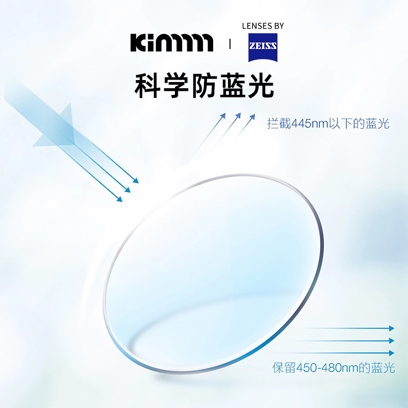 德国蔡司1.74超薄钻立方防蓝光镜片配近视眼镜片 2片