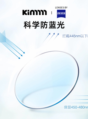 德国蔡司1.74超薄钻立方防蓝光镜片配近视眼镜片 2片