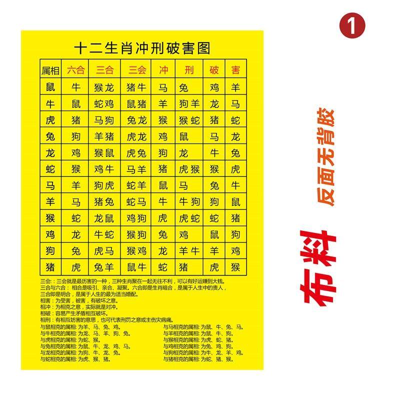 十二生肖冲刑破害图 六合三合三会对应表 十二生肖相合冲刑破害图
