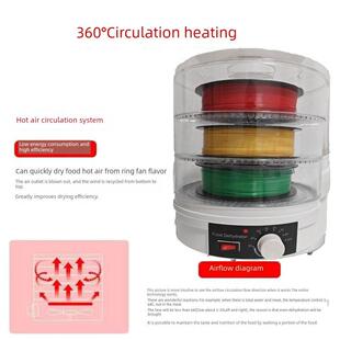 三绿SUNLU三维3D打印机PLA耗材干燥盒线材加热烘干防潮防尘干燥箱