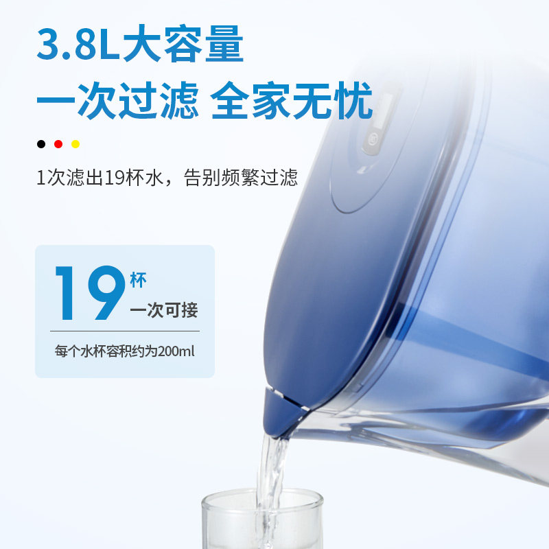 新品德国过滤水壶净水器家用非直饮自来水原装滤芯适用于碧然德BR