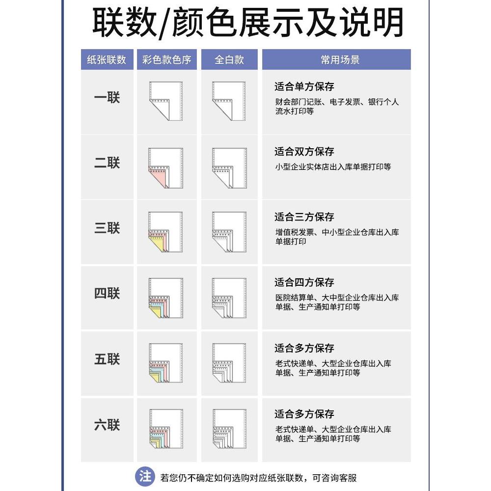 东林针式电脑打印纸三联二等分二联三等分四五六联1000页10箱装